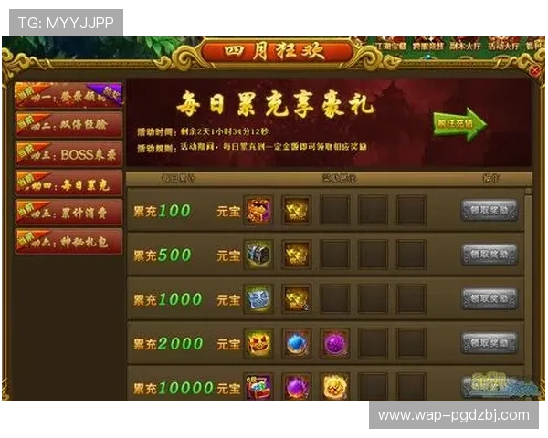 PG平台电子游戏1元充值如何快速完成充值流程及安全保障措施